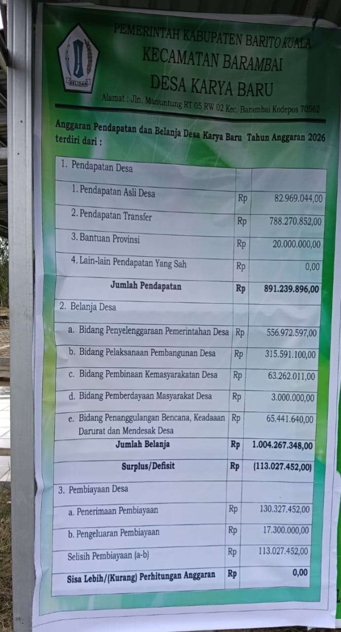 PAPAN INFORMASI DESA 